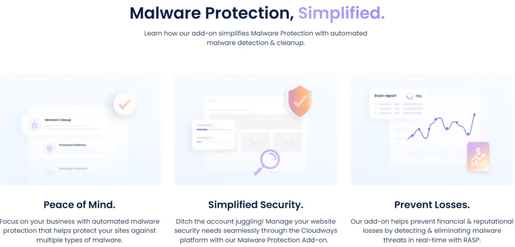 Explore Cloudway's Malware Protection for top security website