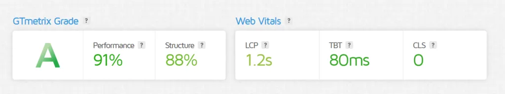 Verpex Shared Hosting GTMetrix speed test results showing Grade A and 1.2s load time
